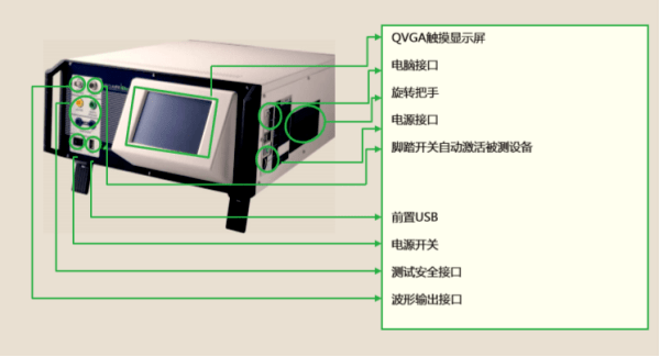 醫(yī)療器械檢測(cè)儀器設(shè)備有哪些？