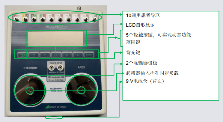 除顫測試儀對除顫器充電所需時間的測量簡介！