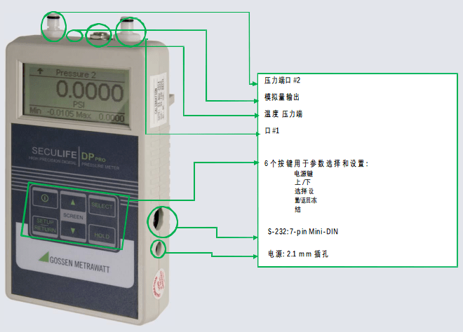 醫用數字壓力計 SECULIFE DP Pro快速入門指南之功能按鍵使用方法！
