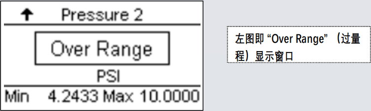 超范围提示图