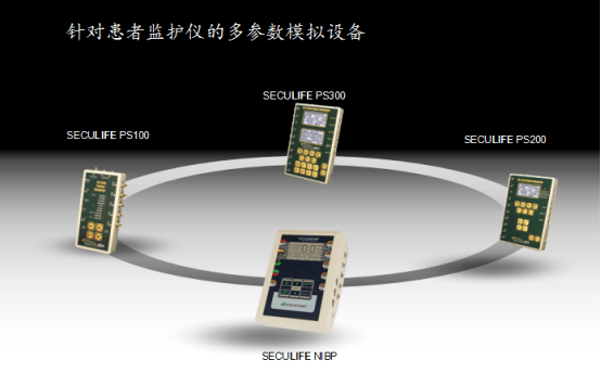 多参量患者模拟器