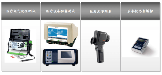 医疗质控测试产品