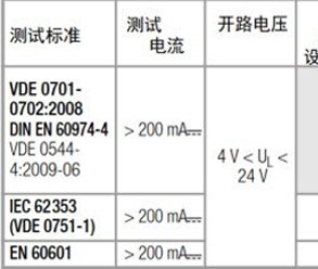 ?；さ继褰拥氐缱璨馐栽谡攵砸搅粕璞傅鹊娜轿环桨?！